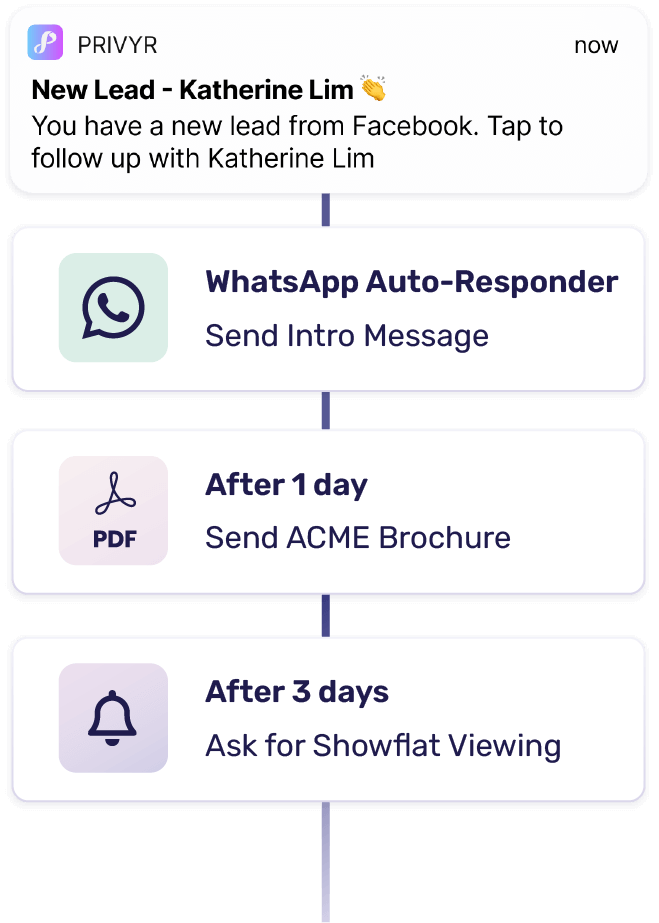 Instantly contact and follow up with new leads